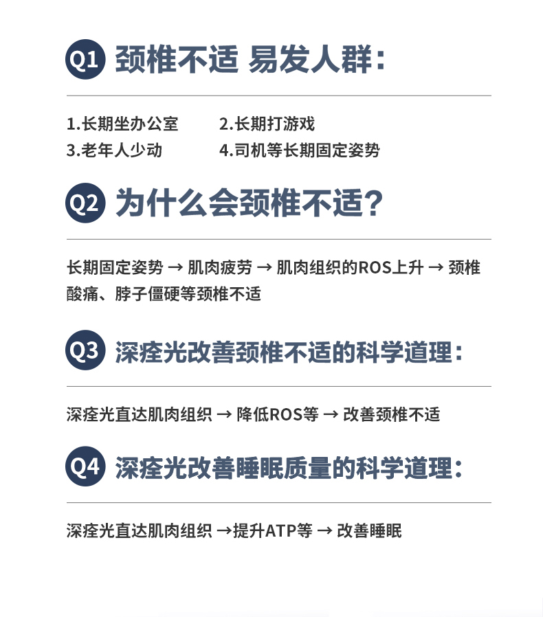 頸舒通詳情（加臨床報(bào)告）_09.jpg